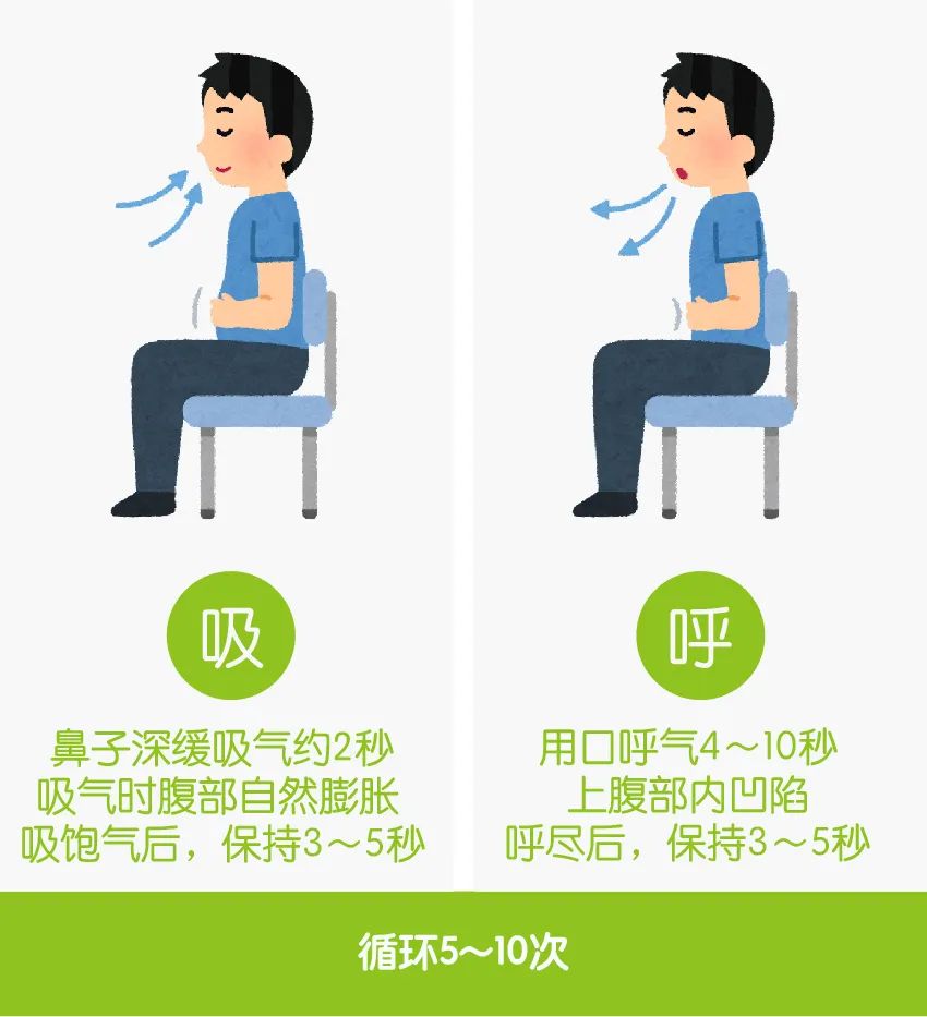 假期如何放松腹式呼吸和身体拉伸了解一下