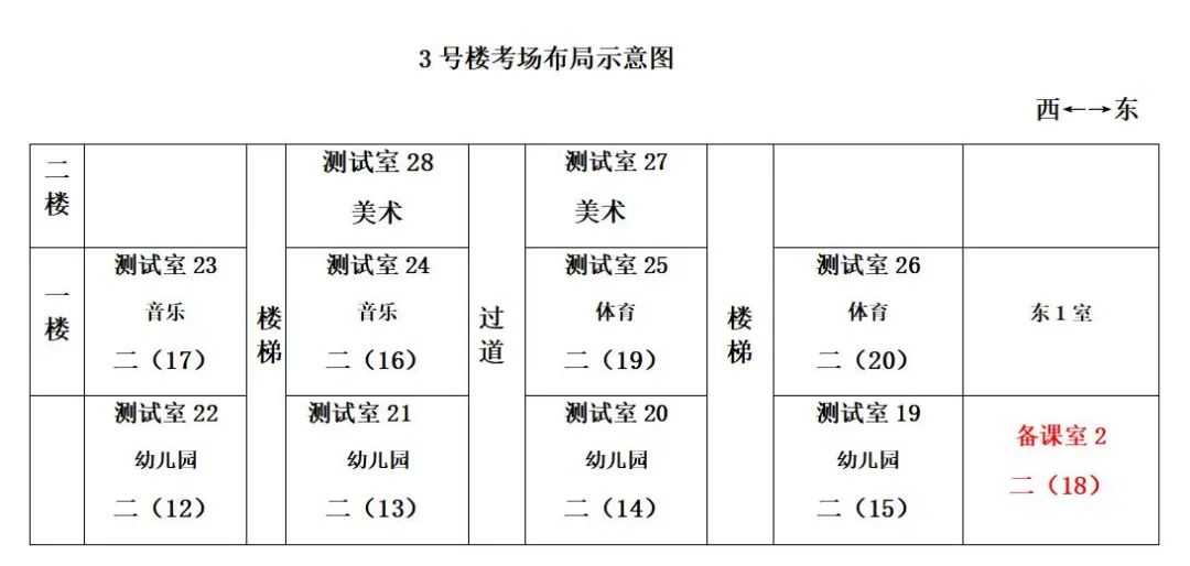 2021年下半年徐州市中小学教师资格面试考点地址及考场平面图