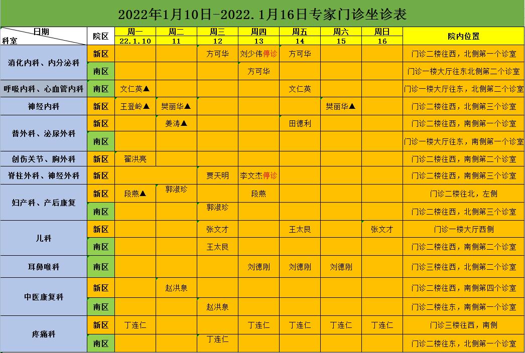 惠民县人民医院2022年1月10日1月16日门诊医师坐诊表