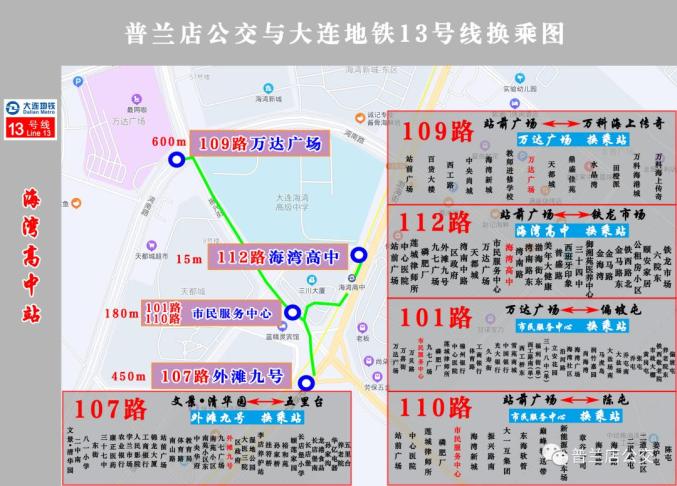 请收好地铁13号线普兰店段站点换乘攻略