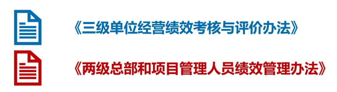 优化绩效考核制度强化绩效管理的正向激励.