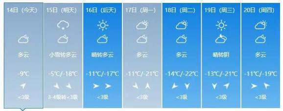 通化白山松原白城延吉原文标题:明日全省大部将出现降雪降温天气来源