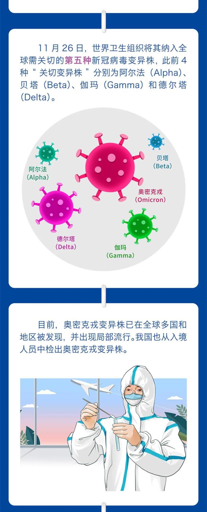 专家解读如何应对奥密克戎变异株