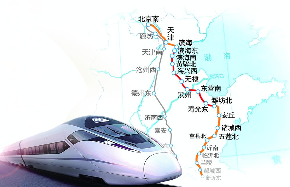 发改委日前正式发文,批复新建天津至潍坊高速铁路可行性研究报告,标志