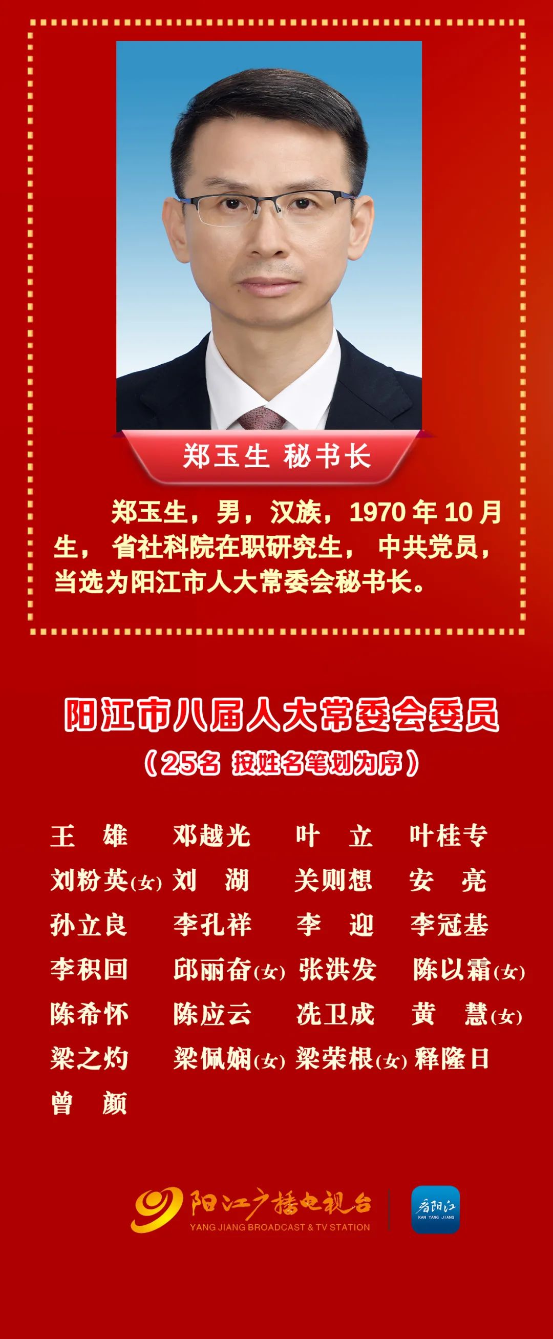 阳江市八届人大常委会主任副主任秘书长简历及委员名单