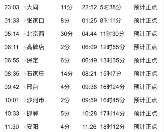 从北京到邢台途经河北多站k599(k598)次列车该密接者乘2022年1