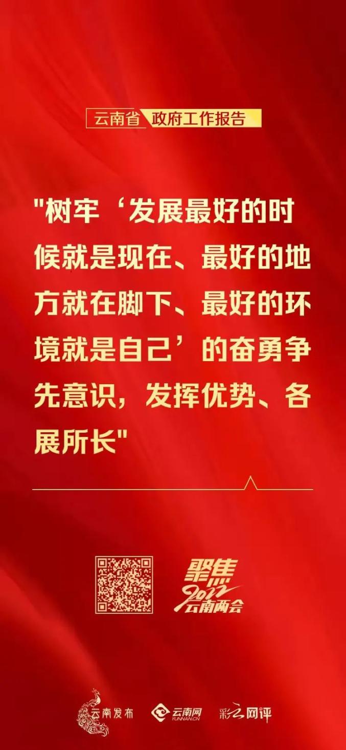 聚焦两会政府工作报告金句提气