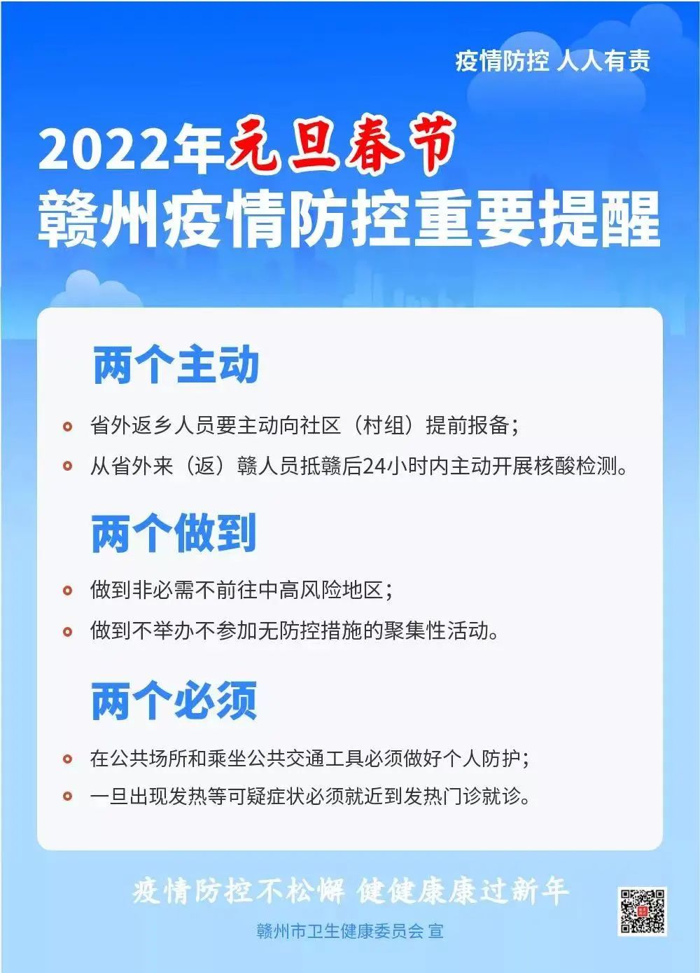 2022年春节赣州疫情防控重要提醒