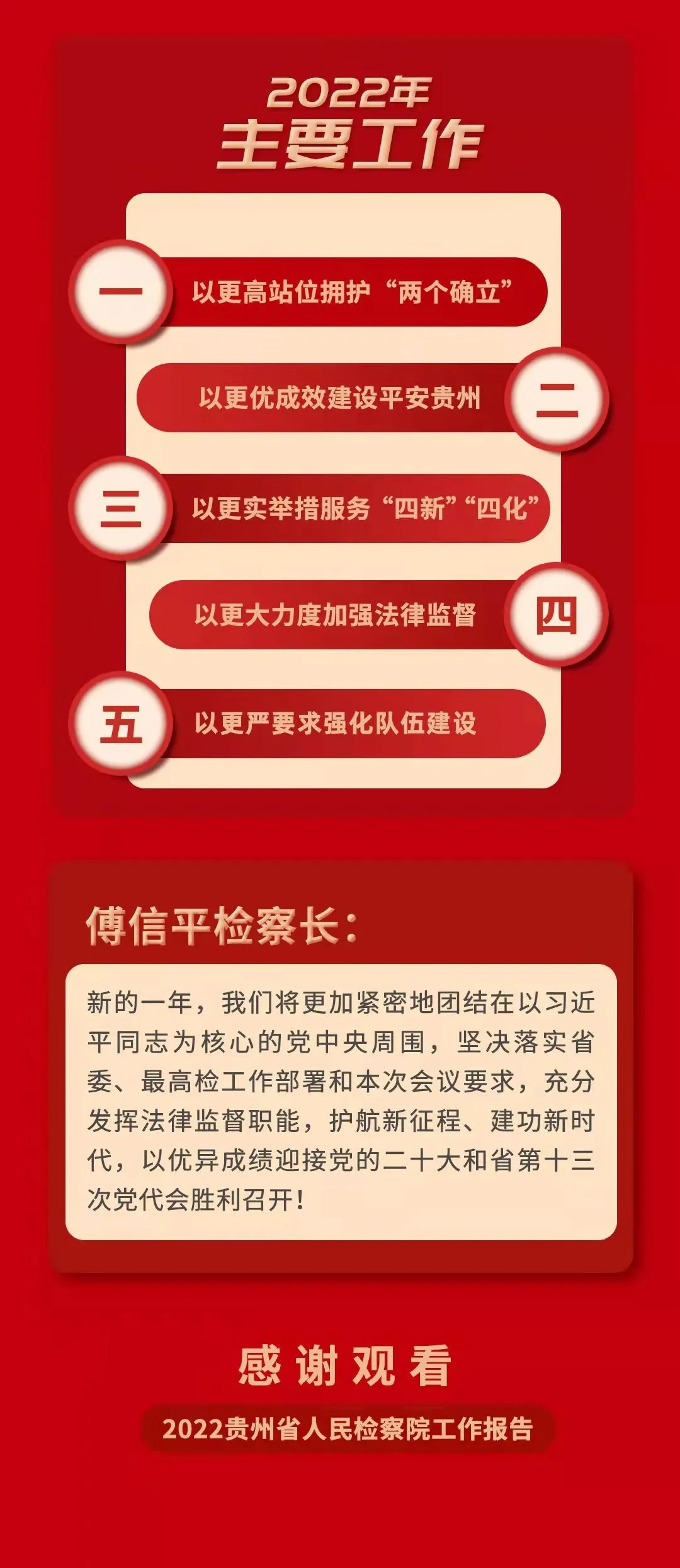 地方两会播报一图读懂2022年贵州省检察院工作报告