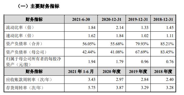 刚刚中钢洛耐上市获通过河南a股上市公司将达100家极刻