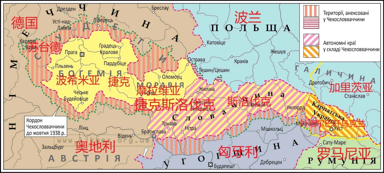 1938–1939年的捷克斯洛伐克,外喀尔巴阡乌克兰,波兰等国的局势