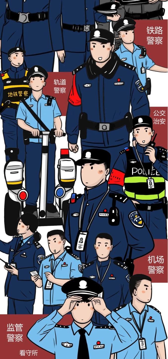 全警种集合你是什么警