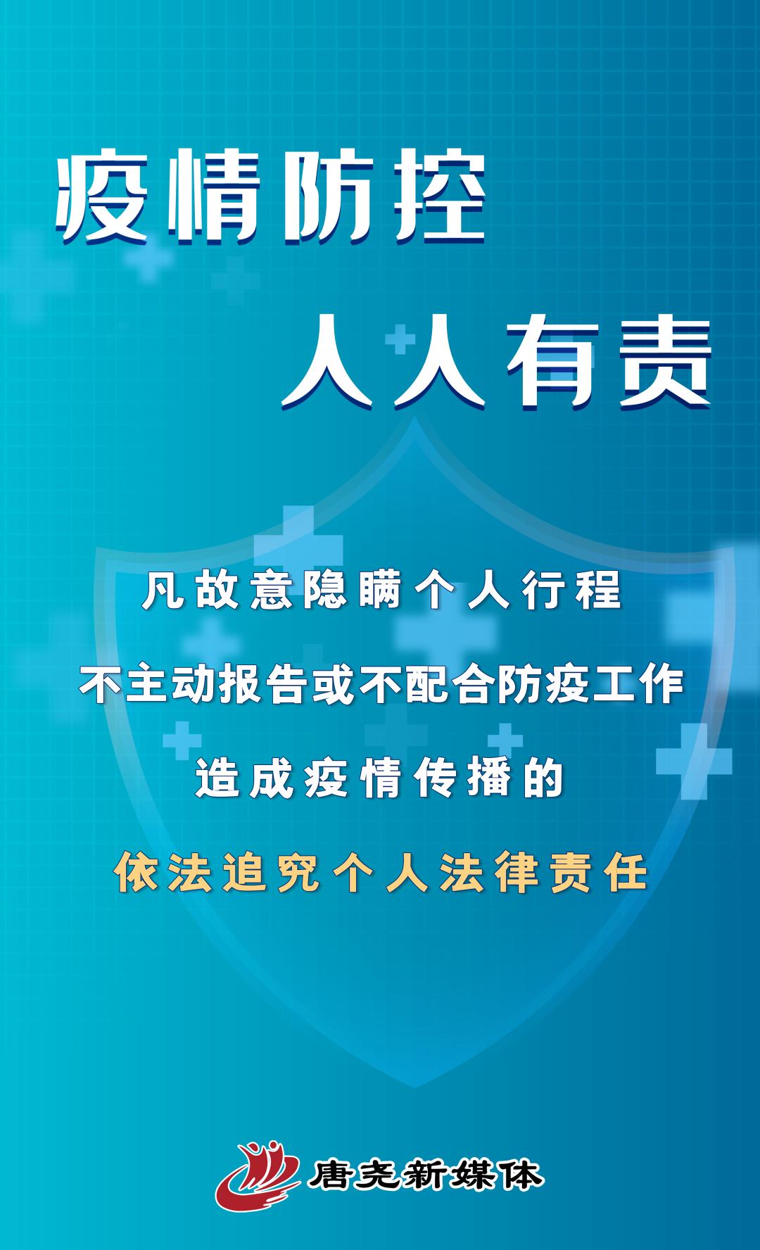 疫情防控疫情防控人人有责