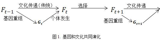 刘业进:一种精心掩饰的成功—学人2021年荐书_众声_澎湃新闻-the