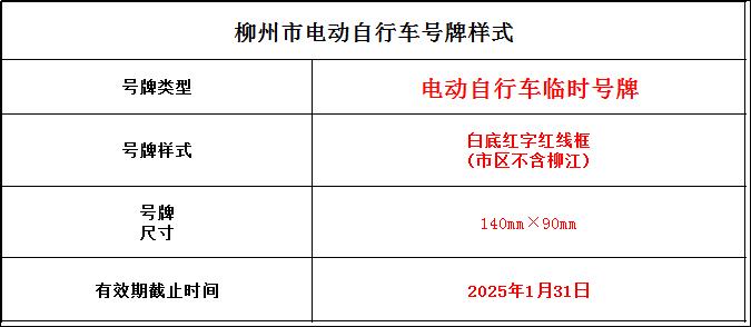 注意柳州登记的小白牌和大绿牌电动自行车3年后不得再上路