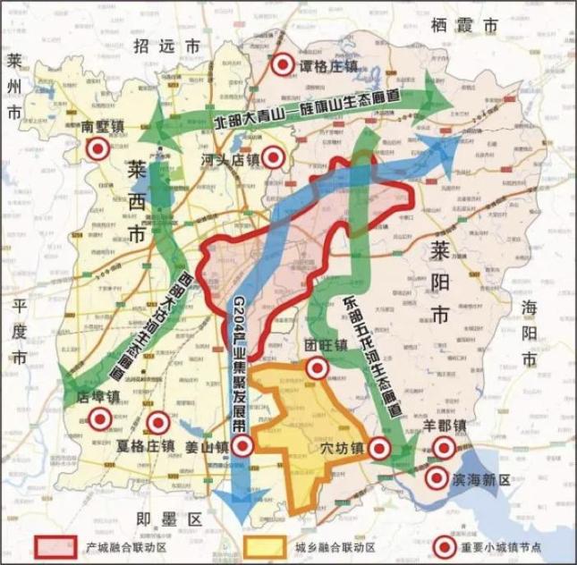 烟台市2022年新春系列观察③正在破局的烟台县域经济