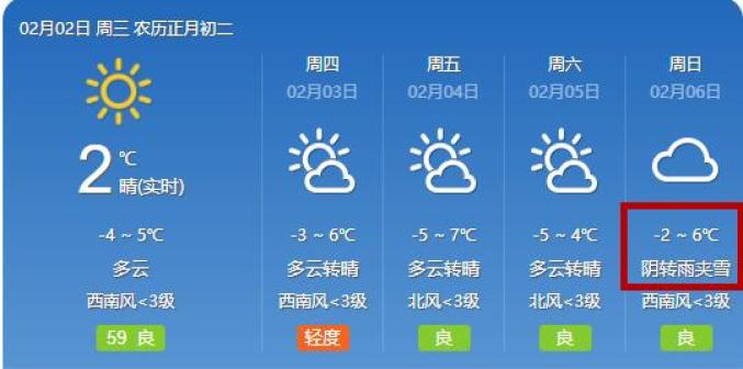 澎湃号>临沂司法> 雨夹雪已在路上临沂天气预报显示↓↓↓这几天全省