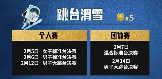 运动员:吴青泽越野滑雪我省运动员:马清华冬季两项我省运动员:孟繁琪