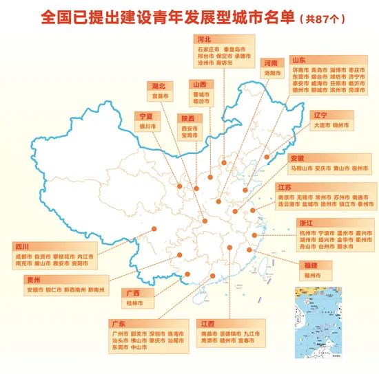 行动起来,主动在党代会报告或政府工作报告中提出建设青年发展型城市