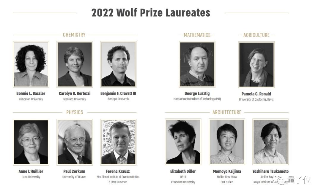 2022年沃尔夫奖(the wolf prize)名单已出炉.量子位 公众号 qbitai