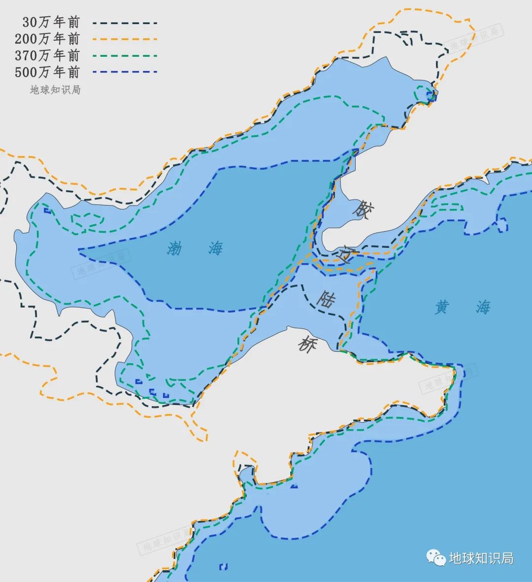 渤海越来越小了