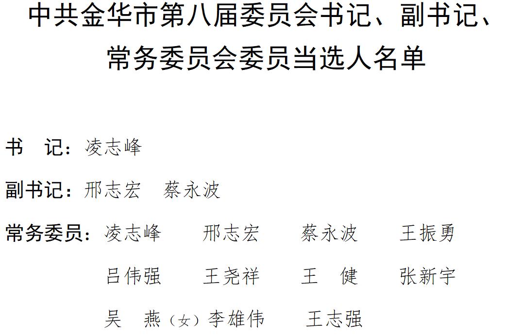 中共金华市第八届委员会书记副书记常务委员会委员委员候补委员名单