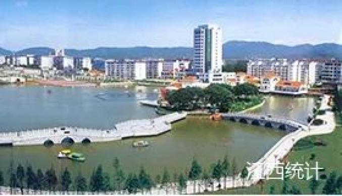 澎湃号>南昌发布> 新余市渝水区(938.