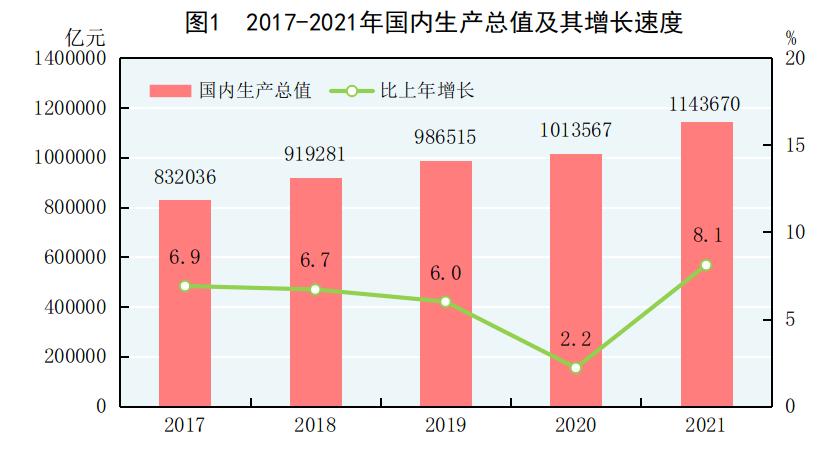 80976元全国人大常委会决定任命唐登杰为民政部部长中国制造业连续