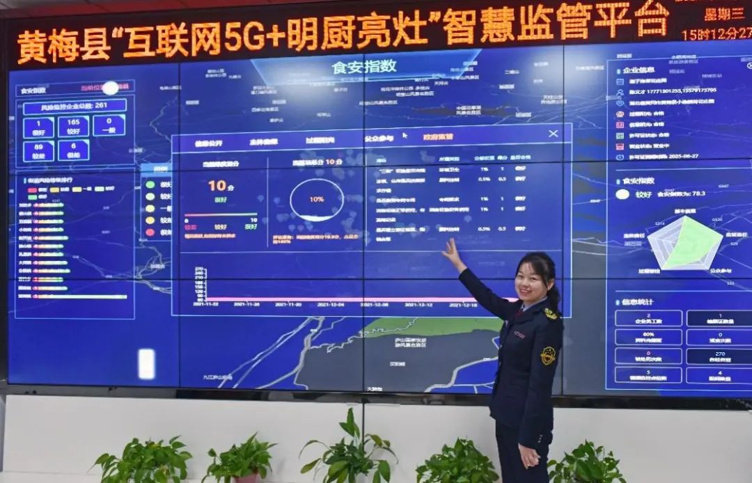 黄梅县市场监管局搭建的"互联网5g 明厨亮灶"智慧监管平台