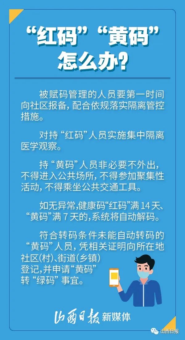 海报丨健康码被赋红码黄码怎么办