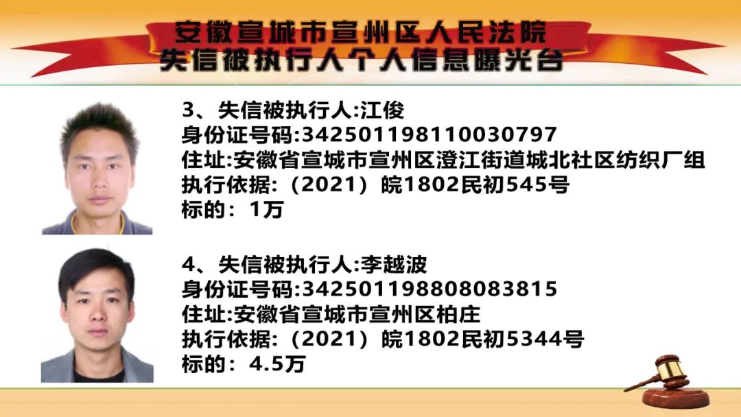 宣法61失信名单我院公布2022年度第二期失信被执行人个人信息