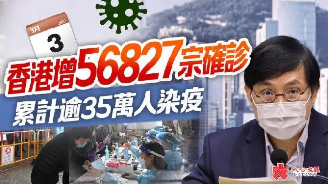 防疫不松懈本土新增6156香港本轮疫情累计超337万人感染