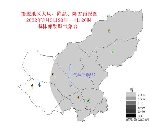 注意西乌旗将出现大风降温弱降雪天气