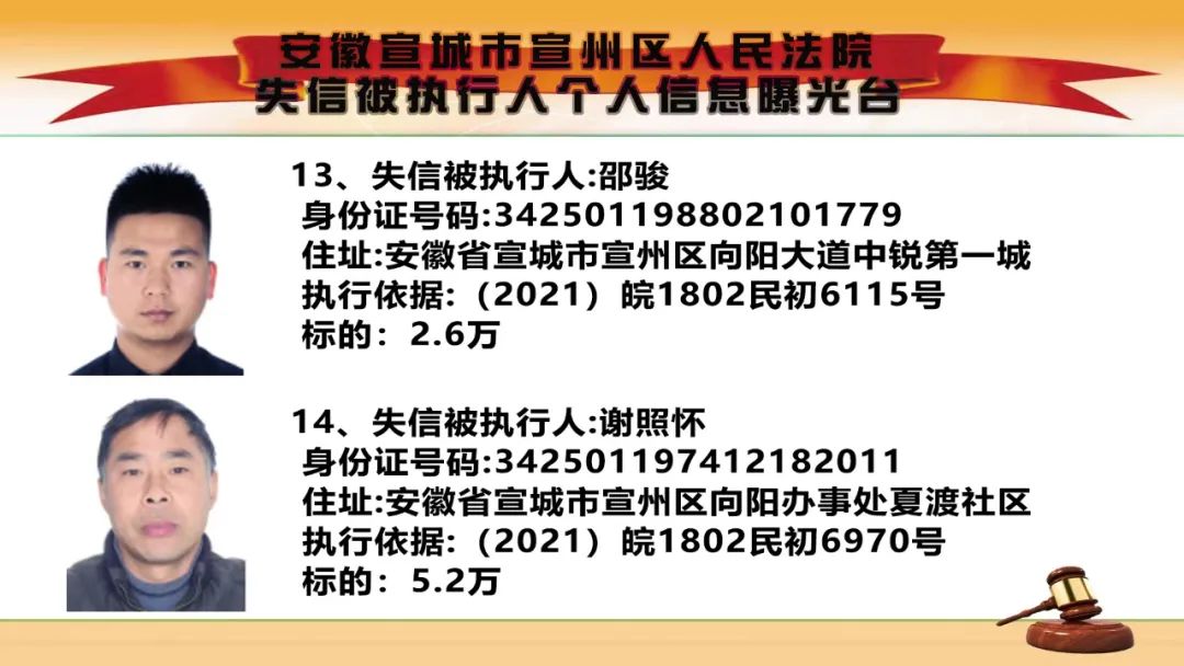 宣法61失信名单我院公布2022年度第二期失信被执行人个人信息