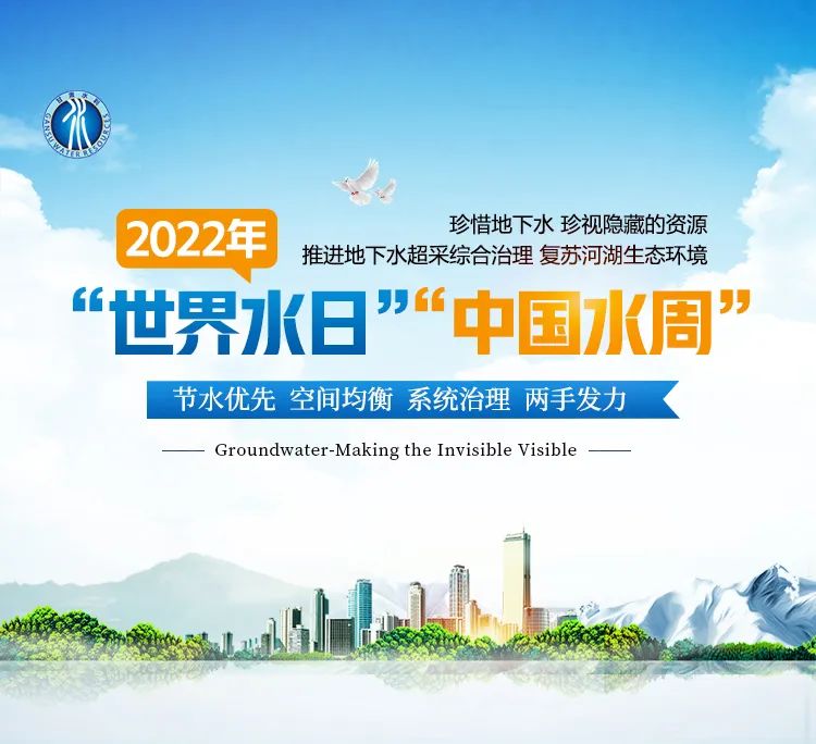 2022年世界水日中国水周有奖知识竞赛活动即将开始