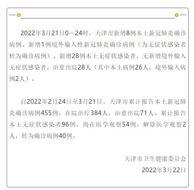 天津疫情最新情况一蔬菜店调整为高风险地区