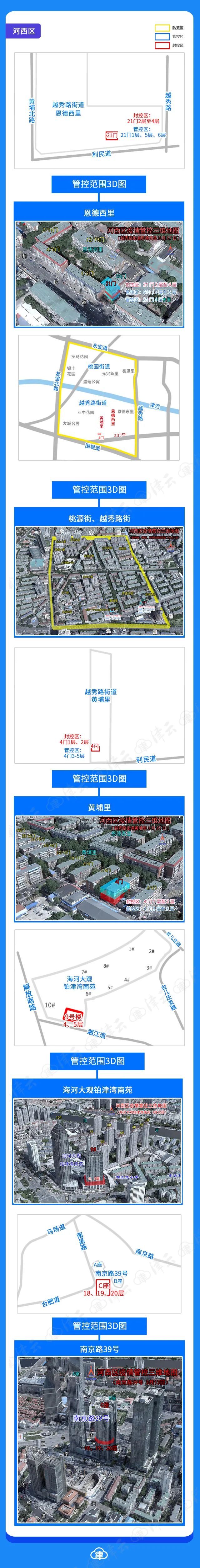 速转天津最新疫情管控范围图来了