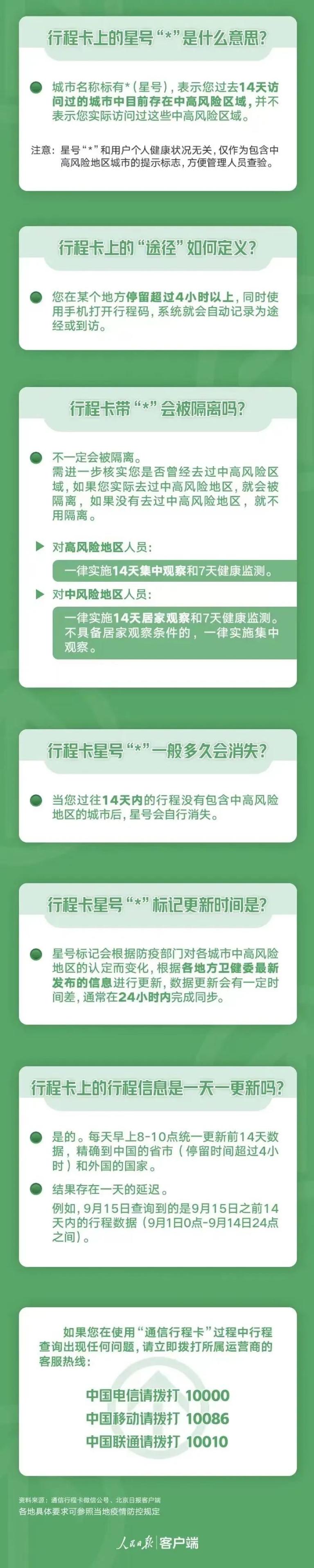 行程卡带星会影响出行吗答案来了