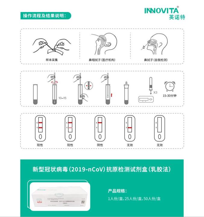 迁安的小伙伴来get新技能啦抗原检测怎么做看这一条就够啦