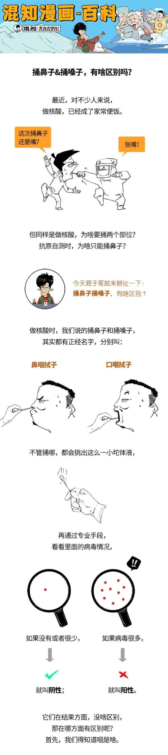 捅鼻子和捅嗓子到底啥区别