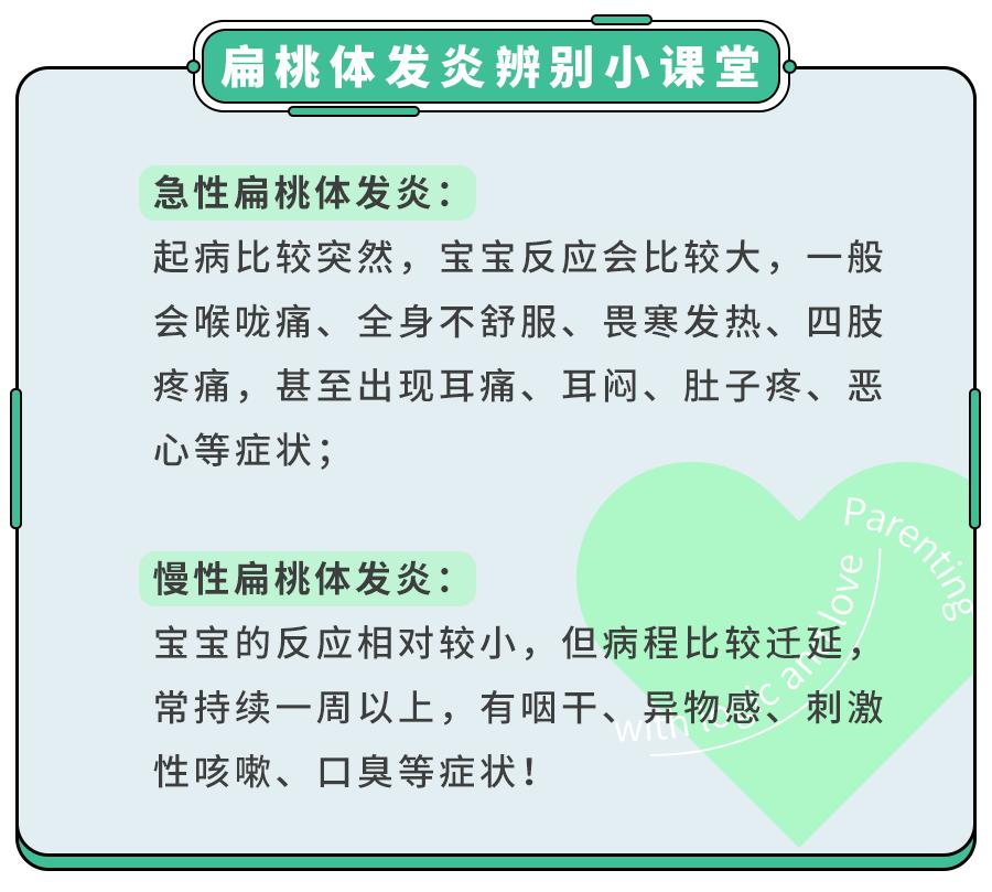 孩子扁桃体发炎咋护理宝妈群竟疯传这种小零食止痛