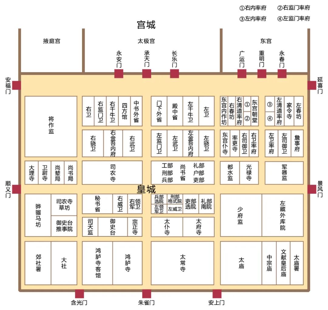 图22 唐长安皇城平面图1)唐长安皇城(图22)的南北中轴线是承天门外