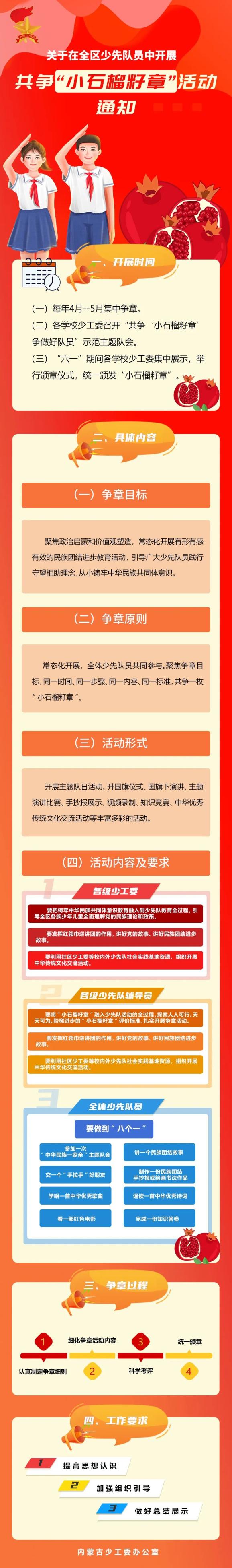 关于在全区少先队员中开展共争小石榴籽章活动通知