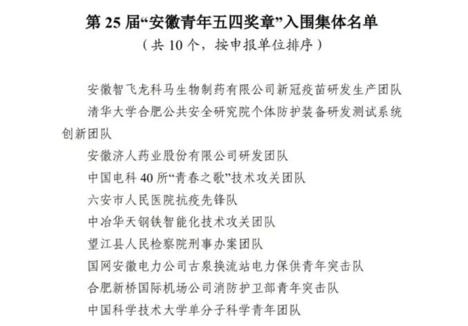 第25届"安徽青年五四奖章"提名奖入围名单原标题《第25届安徽青年