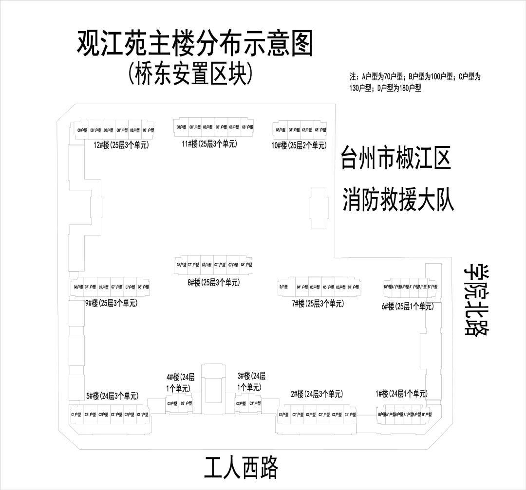 重要通知│台州一江两岸葭沚水城1891套安置房抽签附户型图