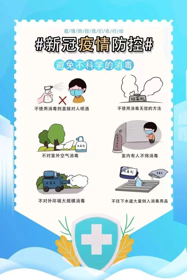 防疫贴士丨疫情当下我们如何做好消杀一起来看看这组海报吧