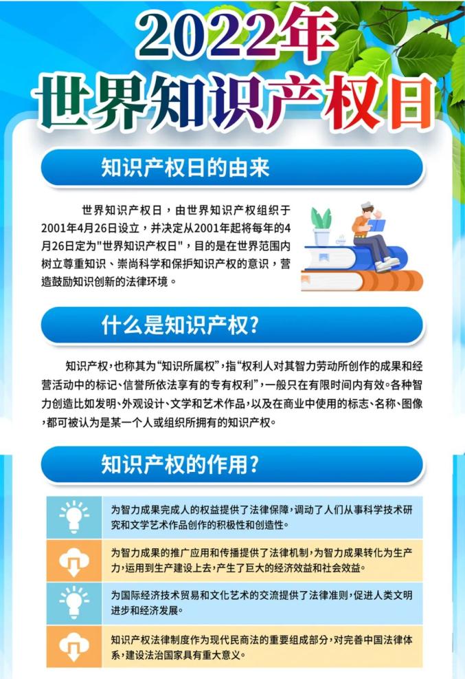 淄博中院保护知识产权公益广告·保护知识产权就是保护创新_政务_澎湃