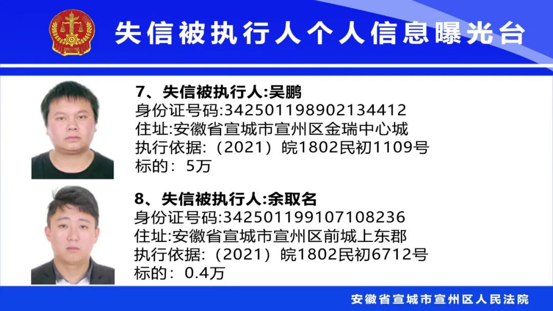 宣法61失信名单我院公布2022年度第四期失信被执行人个人信息