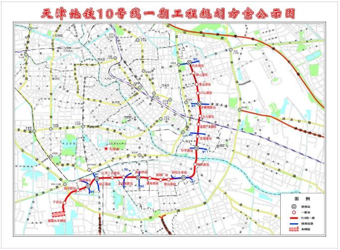北京一条传播链675人感染丨这条地铁计划十一前开通丨天津对这些医院