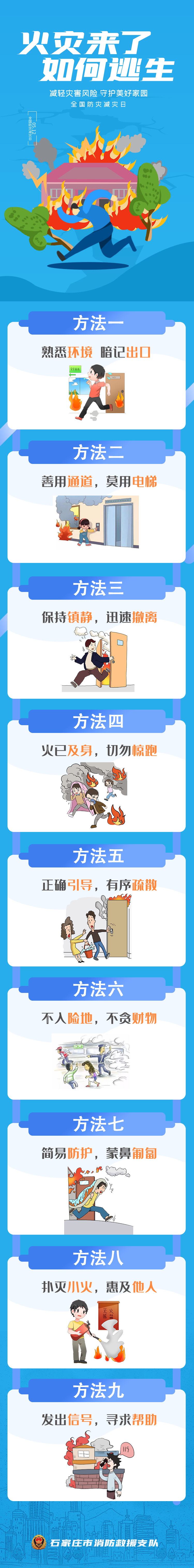 防灾减灾宣传周学习火灾逃生更要学会预防